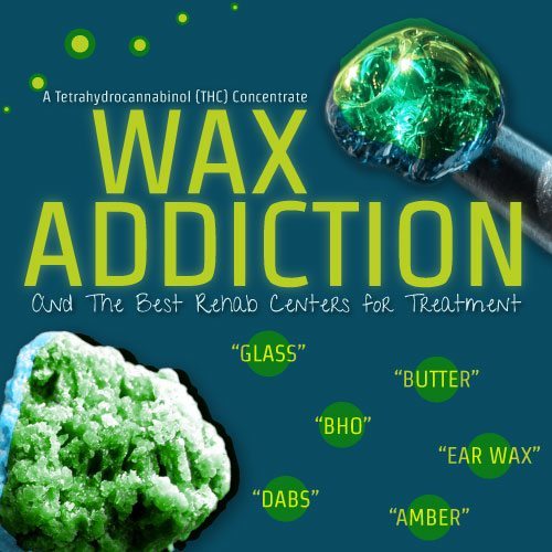 Lorcet Addiction Treatment CenterSnowville UT